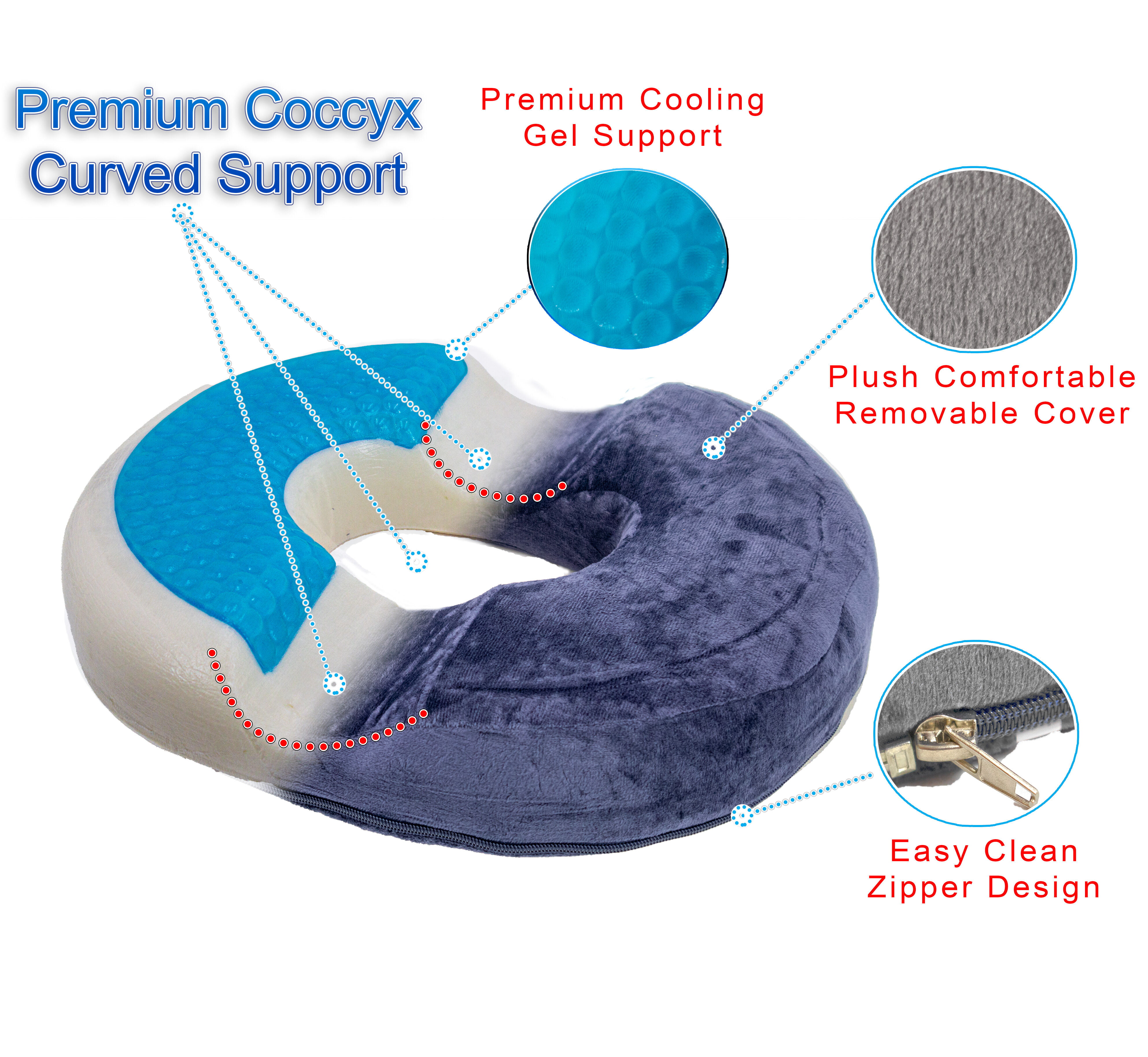  AnboCare Donut Gel Sitting Pillow - Orthopedic Memory Foam for  Tailbone Pain, Hemorrhoid, Bed Sores, Postpartum, Prostate, Coccyx &  Sciatica Pain : Health & Household