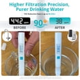 thumbnail image 3 of Sistema de filtración de agua VIOMI 4-Years RO 600GPD 9 Stage NSF, 3 of 6