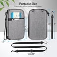 thumbnail image 3 of Funda para pasaporte Fintie Family con bloqueo RFID para 6 personas, 3 of 8