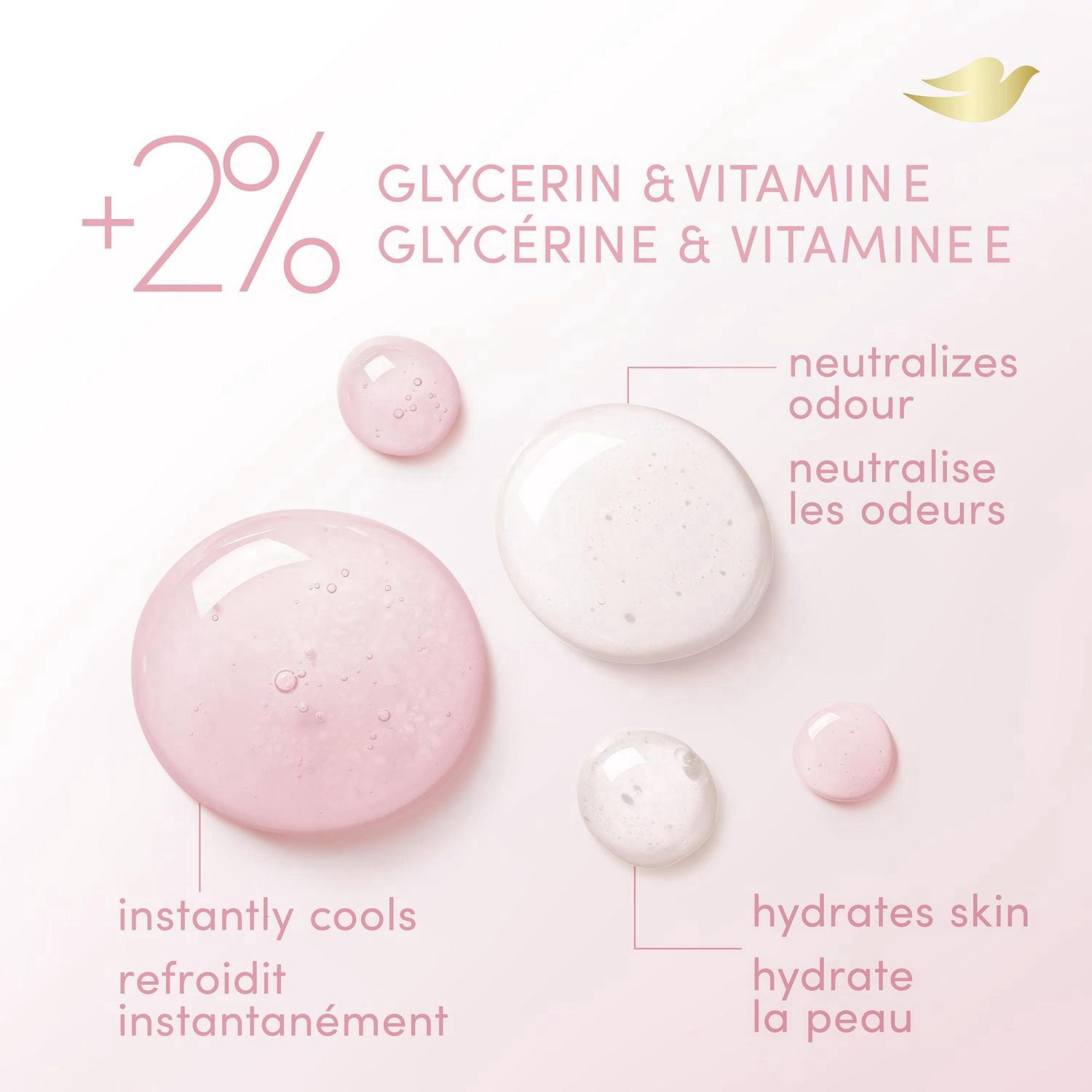 Dove Whole Body Deodorant Aluminum Free, Cooling Dry Spray Raspberry & Rose Scent