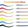 thumbnail image 2 of Gel Pens Set, 260 Pack Feela 130 Colored Gel Pens Plus 130 Refills for Adult Coloring Books Drawing Doodling Writing Sketching Highlighter Art Markers, 2 of 6