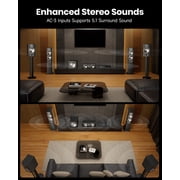 Donner Stereo Receivers, 5 Channel Audio Amplifier with Bluetooth 5.3, USB, FM, 2 Mic-in, Echo, RCA