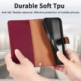thumbnail image 5 of For Xiaomi Poco X7 Pro 5G Case RFID Blocking Zipper Pocket Leather Wallet Phone Cover with Strap - R, 5 of 5