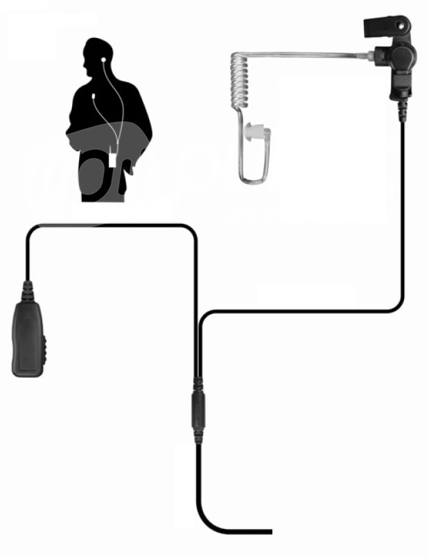 The Comm Guys Professional 2-Wire Surveillance Acoustic Tube Earpiece Headset Compatible with Motorola Vertex Standard VX-261 EVX-261 EVX-531 EVX-534 VX-231 and VX-354 Two Way Radios 
