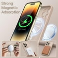 thumbnail image 3 of JETech Magnetic Silicone Case for iPhone 14 Pro Max 6.7-Inch, Compatible with MagSafe, Phone Cover with Camera Lens Full Protection (Gold), 3 of 6