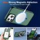 thumbnail image 5 of Funda magnética SUPFINE para iPhone 14 Pro Forest Green, 5 of 7