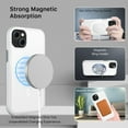 thumbnail image 4 of MyBat Pro Fuse Series w/ MagSafe Case for Apple iPhone 15 Plus (6.7) - White, 4 of 5