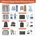 thumbnail image 5 of 2 Piece Travel Luggage Sets (20"&28") Hardside Suitcase with 7PC Organizer Bags,Black Tan, 5 of 12