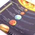 thumbnail image 3 of Póster Windfirestore Sistema Solar Space Outer Planets 40x80 cm, 3 of 8