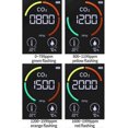 thumbnail image 2 of Detector de CO2, monitor de dióxido de carbono, pantalla LED, monitor de calidad del aire, temperatura y humedad para el hogar, la oficina, el gimnasio y el coche (sensor TVOC, negro), 2 of 5