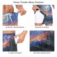 thumbnail image 5 of FORMRS Mens Swim Trunks Mesh Liner Quick Dry Casual Beach Board Shorts with Pockets, Sizes S-2XL, Mountains and Forests, 5 of 9