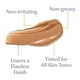 thumbnail image 4 of Loción de protección solar Eucerin Sun Tinted Age Defense SPF 50 75 ml, 4 of 9