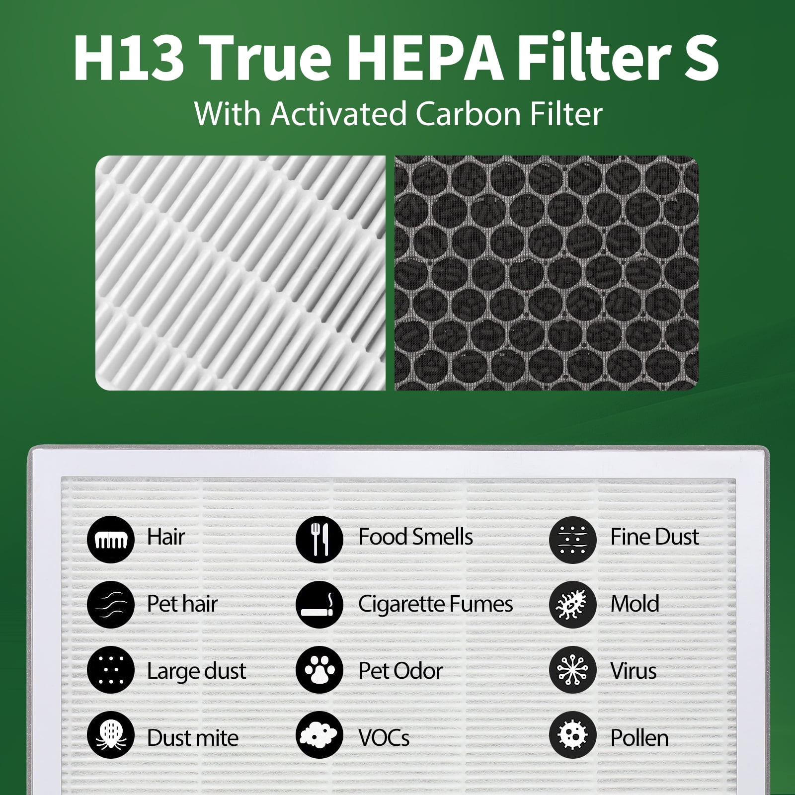 FFAC 2+4 Pack Vital 100 Replacements Filter for LEVOIT Vital 100 Air Purifier, Vital 100-RF