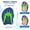 Green/Blue, variant on Swim Paddles With Adjustable Straps - Hand Paddles for Lap Swimming, Equipment for Women, Men, Children (1 Pair)