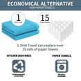 thumbnail image 3 of SMIXLN Kitchen Dish Cloths, 100% Cotton Waffle Weave Absorbent Quick-Dry Soft Wash Kitchen Towels, Reusable Dish Towels for Drying Dishes,, 12 x 12 Inches, 6 Pack, Sky Blue, 3 of 8