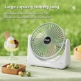 thumbnail image 4 of USB Fan Desktop Student Dormitory Fan Desktop Charging Silent Fan Shaking Head Fan, 4 of 5