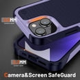 thumbnail image 4 of iPhone 14 Plus Case (6.7"), Dual Layer Heavy Duty Drop Protection Full Body Rugged Shockproof Military Protective Anti-Scratch Tough Durable Cover for Apple iPhone 14+ 6.7" 2022, Light Purple, 4 of 9
