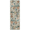 thumbnail image 5 of WIPONKEN 2x6 Floral Area Rugs Machine Washable Non-Slip Botanical Scalloped Rug for Living Room Bedroom, Modern Farmhouse Floor Mat with Vintage Flowers Pattern, Home Decor Indoor Low Pile Green, 5 of 8