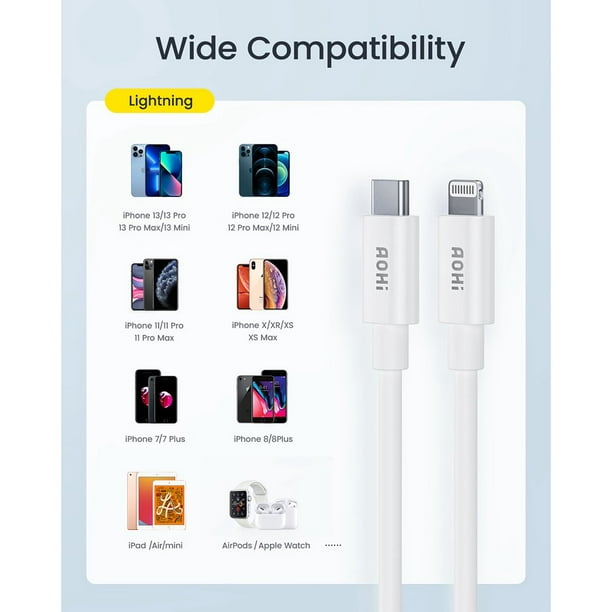   Basics USB-A to Lightning ABS Charger Cable, MFi  Certified Charger for Apple iPhone 14 13 12 11 X Xs Pro, Pro Max, Plus,  iPad, 6 Foot, White : Electronics