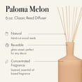 thumbnail image 2 of Difusor Reed LAFCO New York Paloma Melon de 180 ml con recipiente de vidrio, 2 of 6