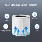 Xiaomi 4C Filter Replacement for Air Purifier,3-in-1 True HEPA H13,6-12 Months Life
