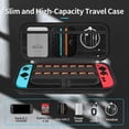 thumbnail image 3 of sarlar Étui Rigide de Transport et Protecteur d'Écran Compatible avec la Console Nintendo Switch 2 et Accessoires, Sac Portable et Léger avec 14 Emplacements pour Jeux, Convient au Voyage et au Rangement, Noir, 3 of 5