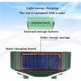thumbnail image 3 of Ahuyentador de Gatos para Exteriores, Repelente Ultrasónico para Gatos y Perros, Carga Solar, Previene Perros y Gatos, Aves, para Jardines, Campos, guarderías, Impermeable IP56 Verde, 3 of 5