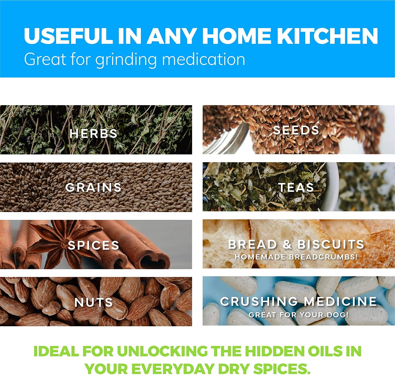 Buy EZGrip Red Silicone & Porcelain Mortar and Pestle With NonSlip