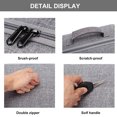thumbnail image 4 of Sac de Rangement Sac de Transport Boîte de Protection Drone Accessoires Mavic Mini 2, 4 of 11