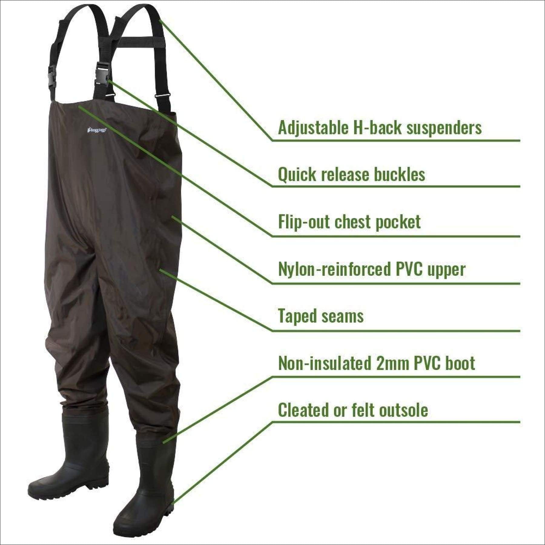 frogg toggs rana ii hip wader