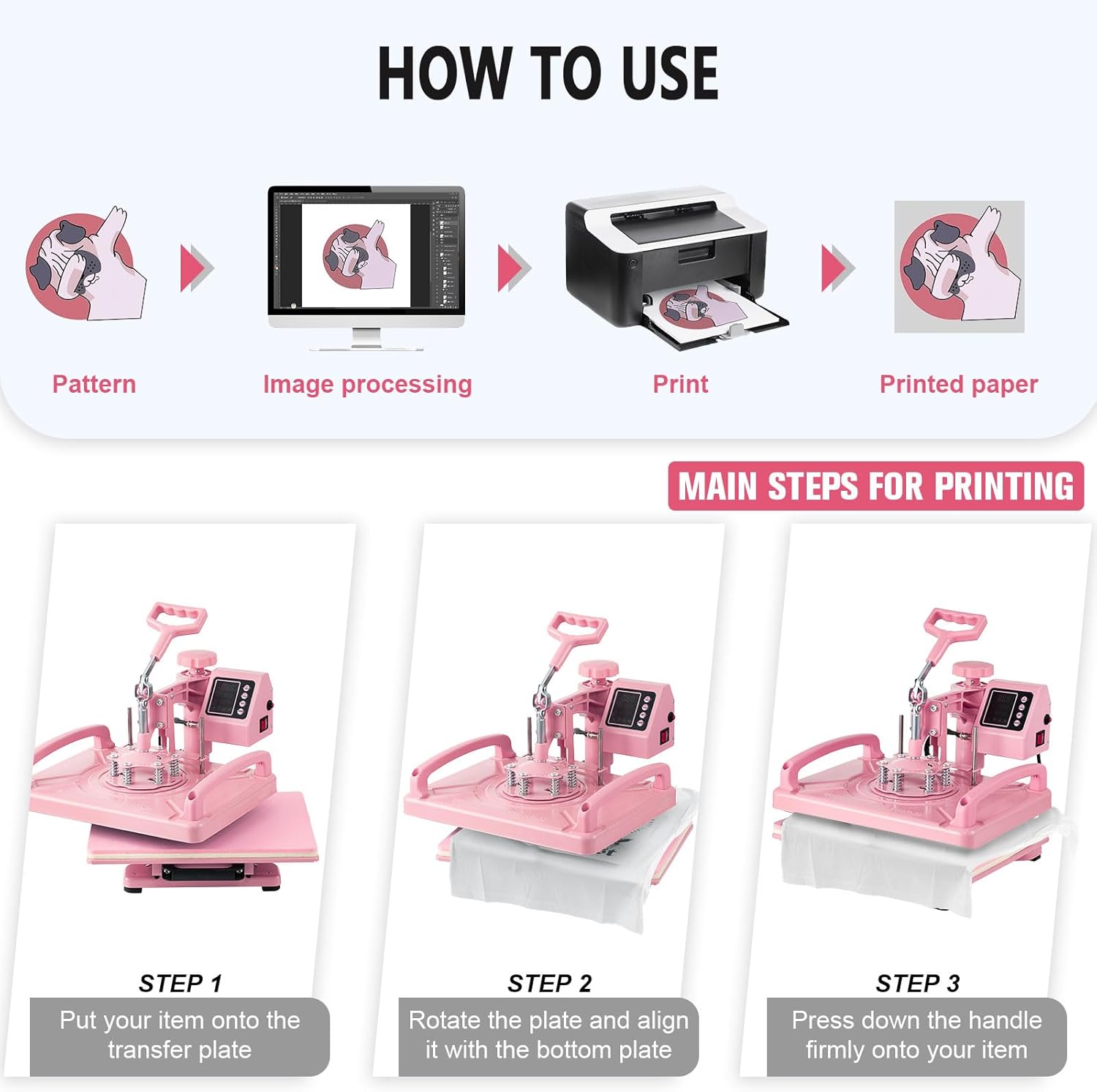 SHZOND 8 in 1 Heat Press Machine, Multifunction 15x15 inch Heat Press Transfer Machine, 360-Degree Swing Away Sublimation Machine for T-Shirt Hat Cap Mug Plate（Pink）