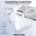iPhone 16 Plus Crystal Clear MagSafe Case with Screen and Camera
