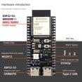 thumbnail image 3 of ESP32 ESP32-S3 WiFi+Bluetooth IoT Dual Type-C Placa de Desarrollo Placa de NúCleo ESP32--DevKitC-1 Placa de Desarrollo, 3 of 5