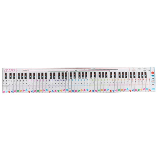 Tabla de notas para teclado de piano de 88 teclas, portátil, impermeable, guía de aprendizaje para practicar con los dedos