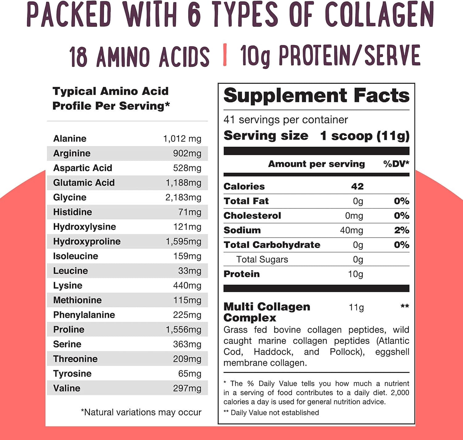 Multi Collagen Protein Powder Type I II III IV V X - Unflavored & Hydrolyzed 16Oz Pure Collagen Peptides Powder - Grass Fed Beef, Wild Fish Marine & USA Eggshell - Whole Body Collagen