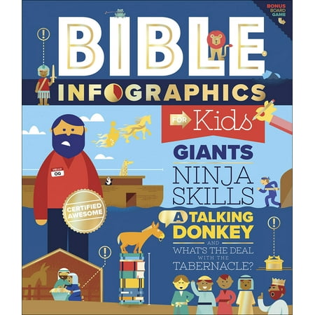 Bible Infographics for Kids : Giants, Ninja Skills, a Talking Donkey, and What's the Deal with the (The Best Infographics Of 2019)