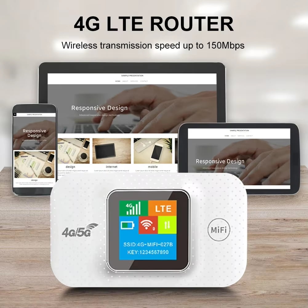 HOT 4G/5G Mobile Hotspot WIFI Router 4G LTE Router Repeater Pocket Modem with Sim Card Slot Wide Coverage Asian Version