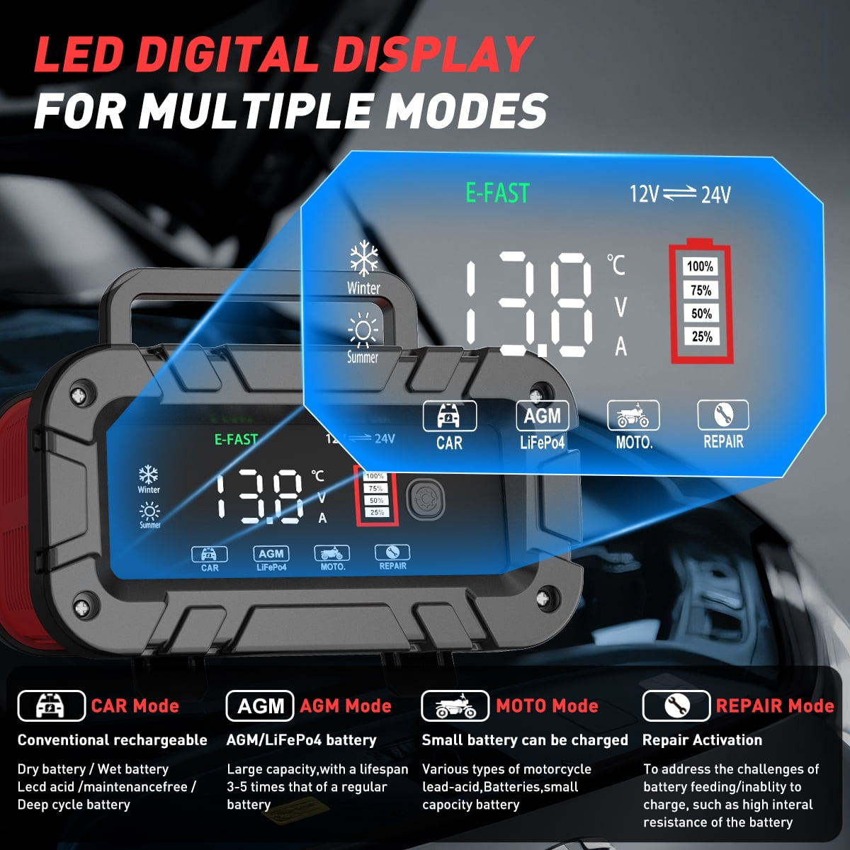 20A Battery Charger 12V/24V LiFePO4 Lead Acid Fully Automatic Battery Maintainer, Car Battery Trickle Charger Automotive w/Battery Repair, Winter Mode, for AGM, STD, Gel, Deep Cycle Batteries, Red