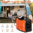 thumbnail image 3 of Segmart 2200W Portable Inverter Generator, Gas Powered Super Quiet Generator with 6H Runtime, Eco-Mode, Ultra Lightweight Design for Camping, Home Backup & RV Use, EPA Compliant, 3 of 10