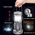 thumbnail image 5 of Eyotto 2 in 1 Solar Camping Fan Light, 1500mAh Adjustable Outdoor LED Camping Light, Solar Camping Lantern Portable Rechargeable Fan Light, 5 of 10