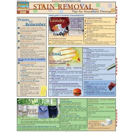 Stain Removal Bird Droppings - Stain Removal - eBook