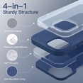 thumbnail image 3 of Funda JeTech Silicone para iPhone 13 de 6.1 pulgadas, color azul cobalto, 3 of 6
