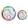 thumbnail image 2 of Color Wheel, Understand Colors Color Mixing Guides Minimize Fading  for Body Art  for Artists, 2 of 8