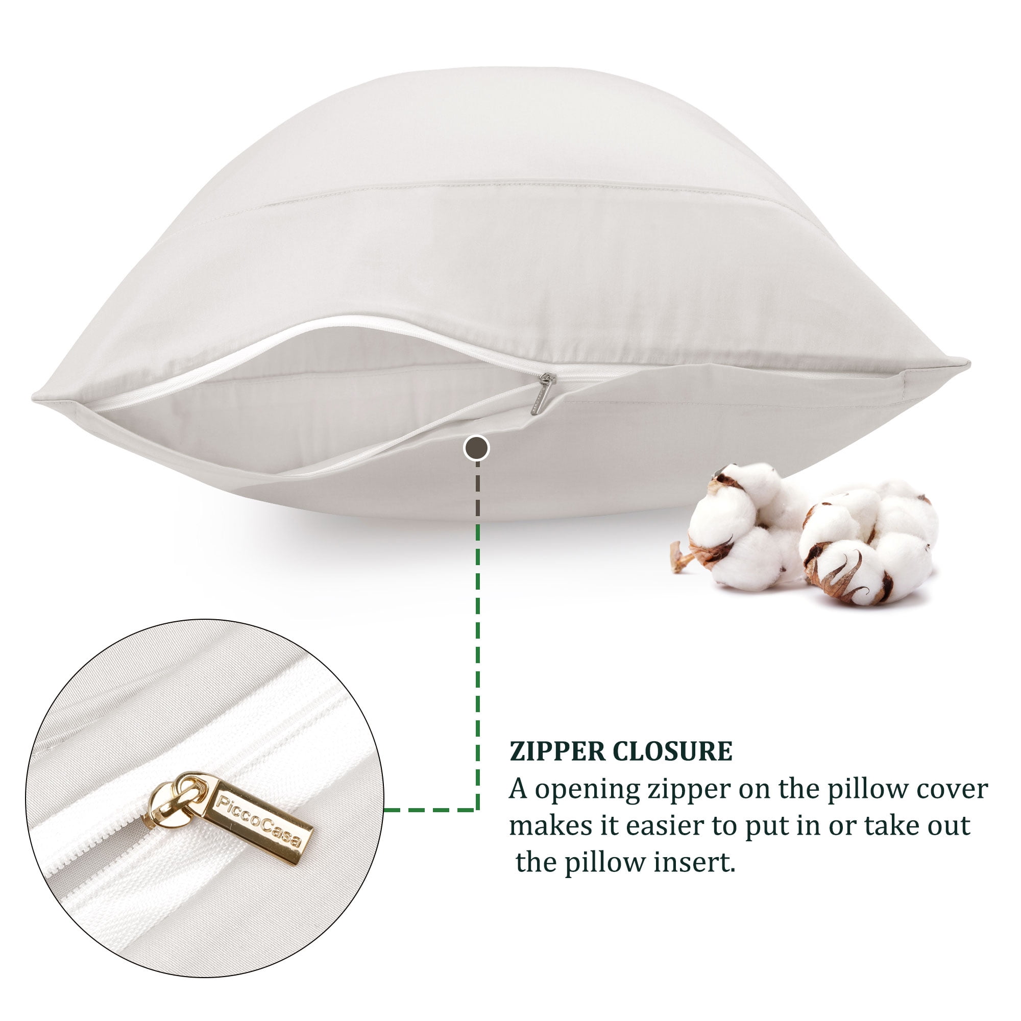 Unique Bargains Cotton Zipper Closure Pillowcase Set of 2 Isabelline Standard