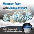 thumbnail image 3 of Nanoskin NANO SUDS Foaming Car Wash Shampoo 55 Gallons - Works with Foam Cannon, Foam Gun, Bucket Washes, Car Soap for Pressure Washer | Safe for Cars Trucks, Motorcycles, RVs & More | Fruity Scented, 3 of 7