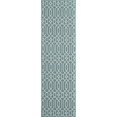thumbnail image 3 of Momeni Baja 2'3" X 7'6" Transitional Runner Rug in Blue, 3 of 3