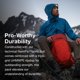 thumbnail image 3 of Mochila de Senderismo Osprey Talon Pro 20L para Hombre - Silver Lining, 3 of 9