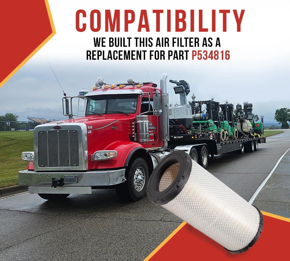 P534816 Replacement Engine Air Filter for Kenworth C500, T800, W900, Peterbilt 357, 378, 379, Freightliner Classic XL, FLD, FLD120, Western Star 4964FXT