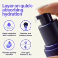 thumbnail image 2 of Crema hidratante Curology Gel Face Lightweight de 50 ml con ácido hialurónico, 2 of 7