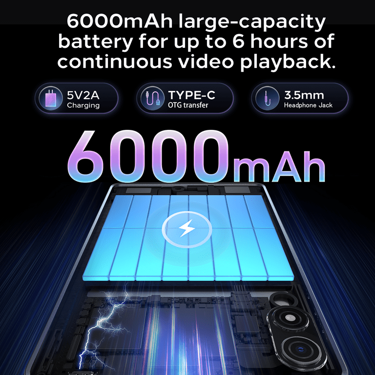 OTVOC E8A Android 15 Tablet 8.7 inch 4GB RAM 128GB ROM 1340X800